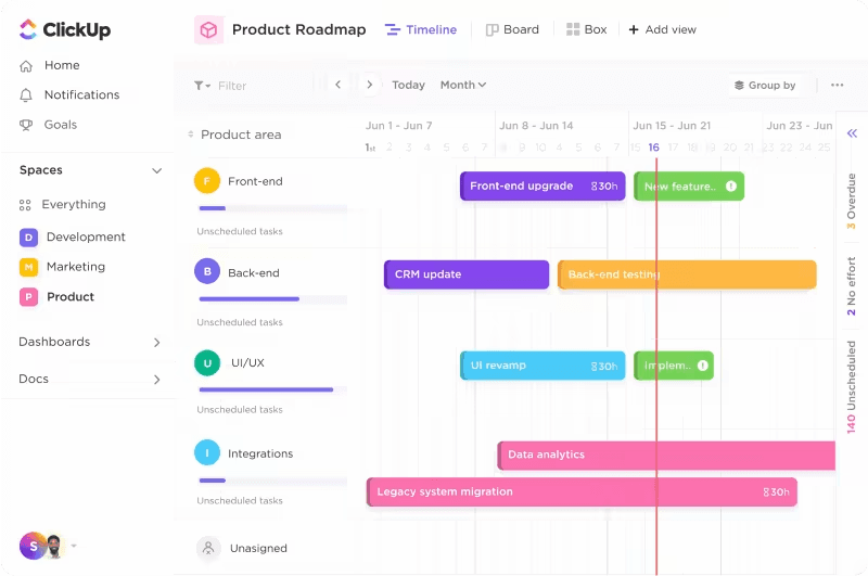 ClickUp の製品イメージ